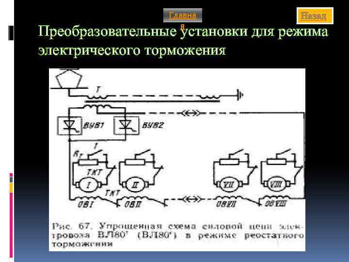 Главна я Назад Преобразовательные установки для режима электрического торможения 