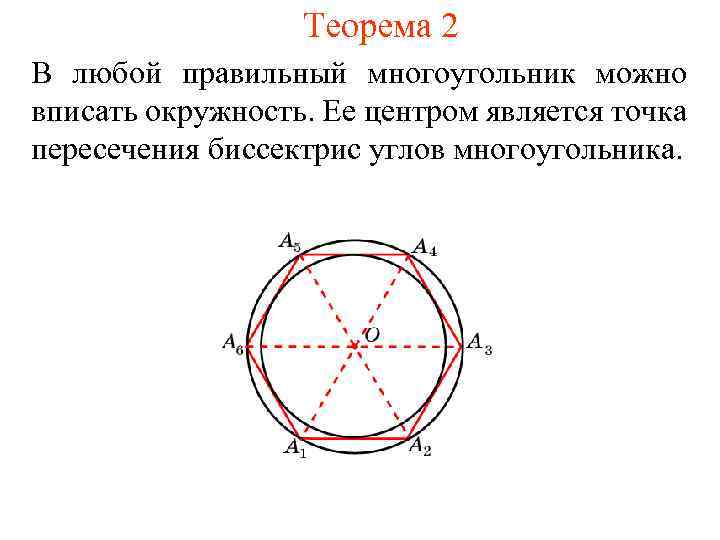 Теорема 2 В любой правильный многоугольник можно вписать окружность. Ее центром является точка пересечения