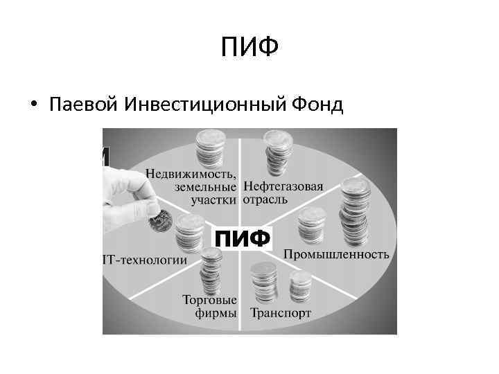 Паевое объединение