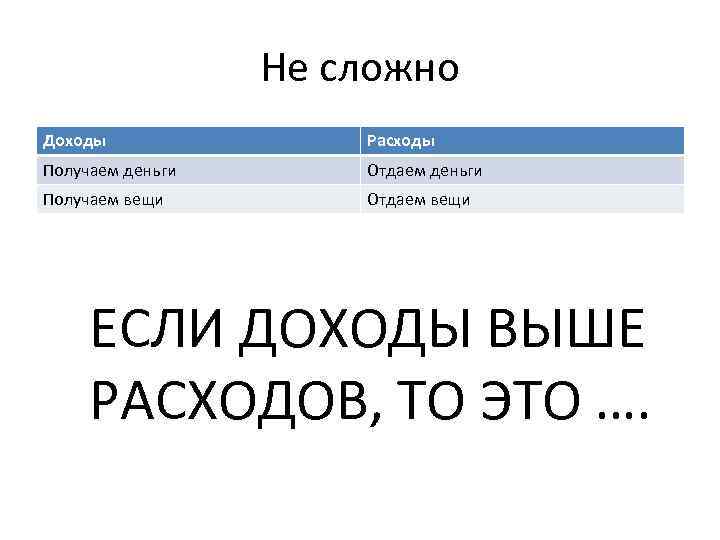 Не сложно Доходы Расходы Получаем деньги Отдаем деньги Получаем вещи Отдаем вещи ЕСЛИ ДОХОДЫ