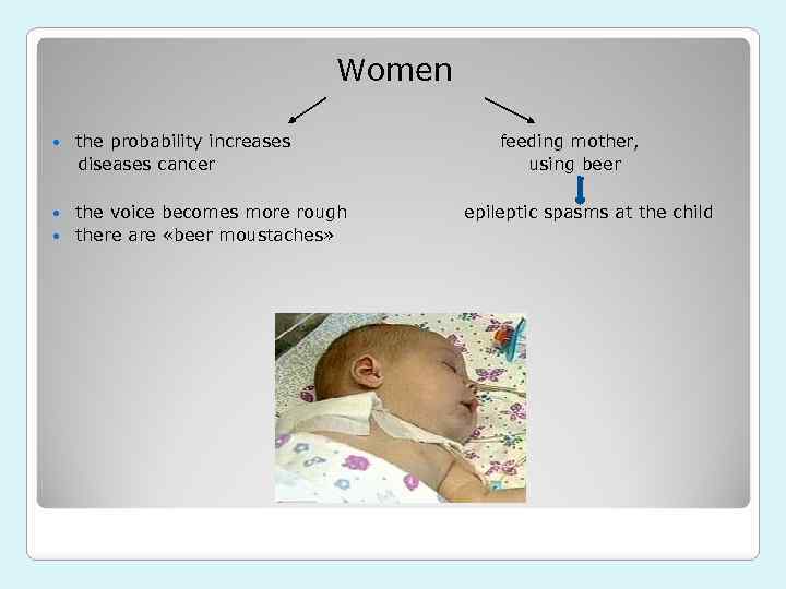 Women the probability increases diseases cancer the voice becomes more rough there are «beer