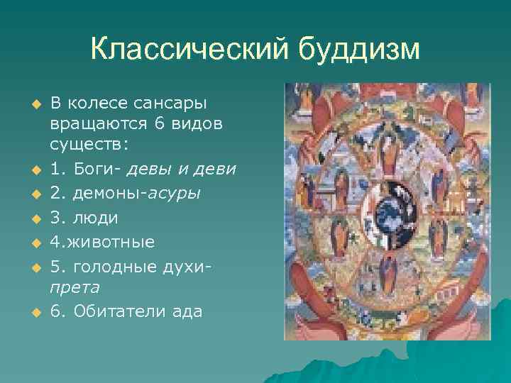 Презентация колесо сансары