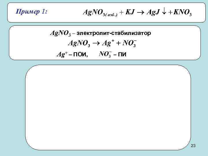 Пример 1: Ag. NO 3 – электролит-стабилизатор Ag+ – ПОИ, – ПИ 23 