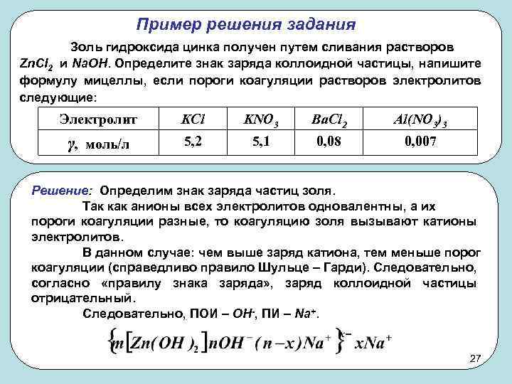 Пример решения задания Золь гидроксида цинка получен путем сливания растворов Zn. Cl 2 и