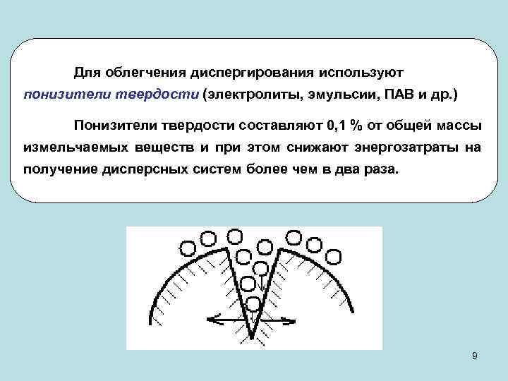 Для облегчения диспергирования используют понизители твердости (электролиты, эмульсии, ПАВ и др. ) Понизители твердости