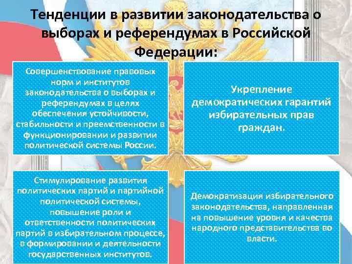 Тенденции в развитии законодательства о выборах и референдумах в Российской Федерации: Совершенствование правовых норм