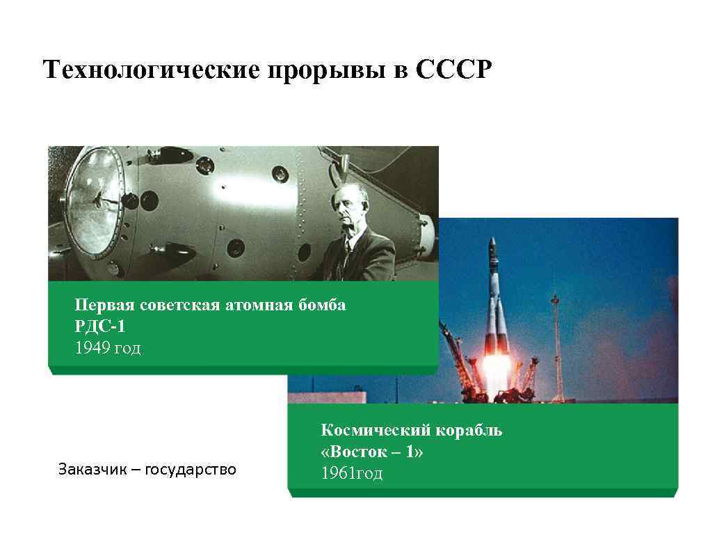 Технологические прорывы в СССР Первая советская атомная бомба РДС-1 1949 год Заказчик – государство