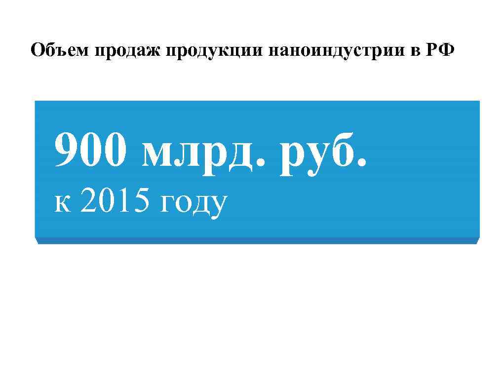 Объем продаж продукции наноиндустрии в РФ 900 млрд. руб. к 2015 году 