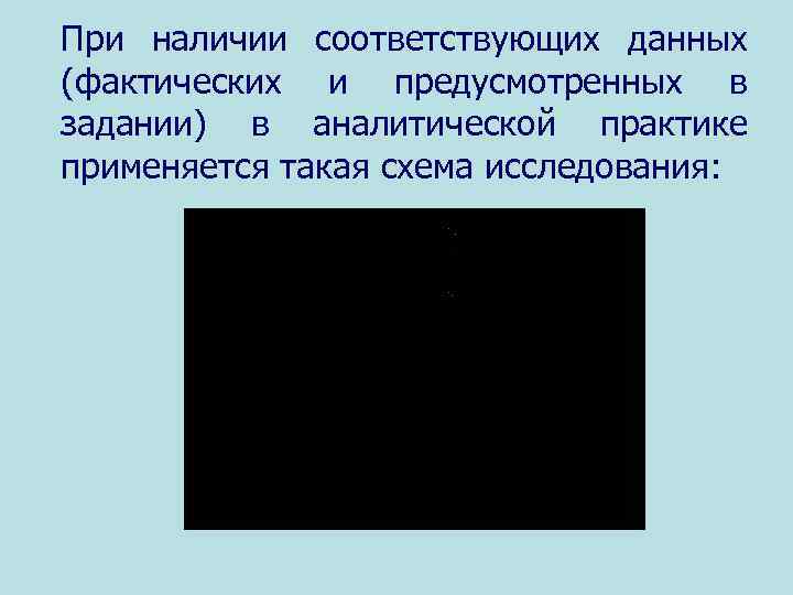 При наличии соответствующих данных (фактических и предусмотренных в задании) в аналитической практике применяется такая
