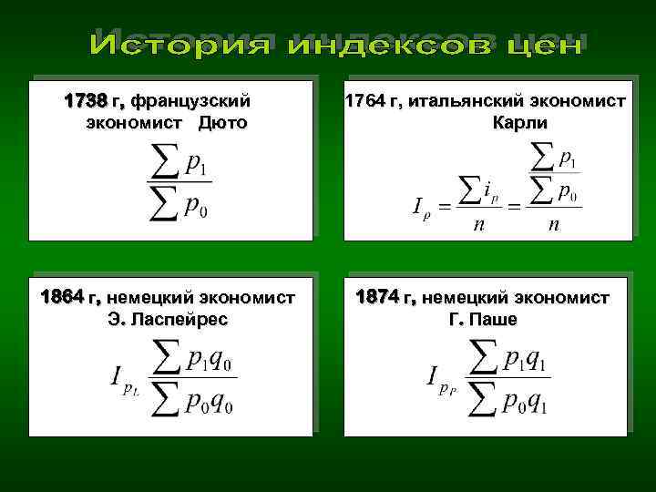 1738 г, французский экономист Дюто 1864 г, немецкий экономист Э. Ласпейрес 1764 г, итальянский