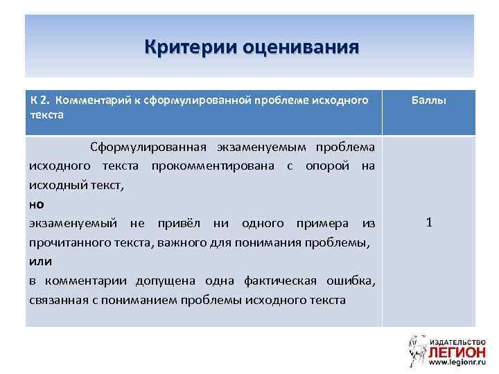 Сформулируйте одну из проблем исходного текста