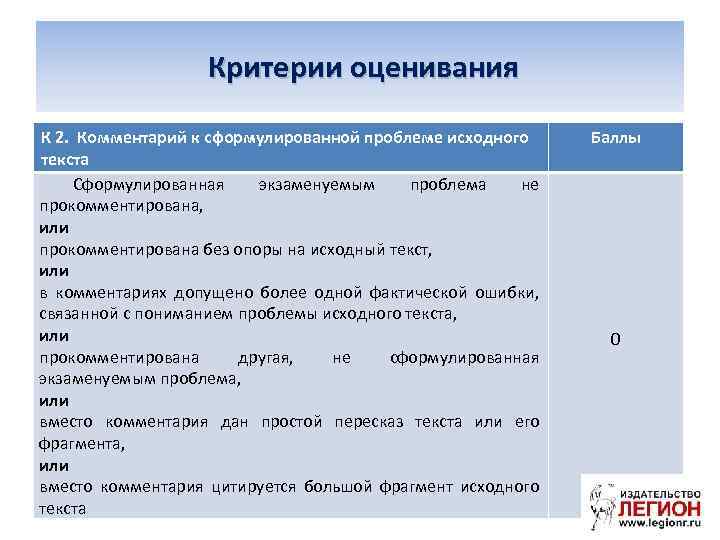 Критерии оценивания К 2. Комментарий к сформулированной проблеме исходного текста Сформулированная экзаменуемым проблема не