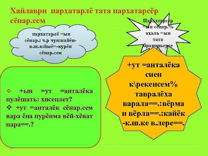 Хайлаври пархатарлё тата пархатарсёр Пархатарсёр сёнар. сем пархатарлё =ын сёнар. : ч. р чун: