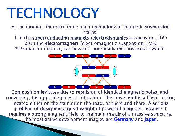 At the moment there are three main technology of magnetic suspension trains: 1. In