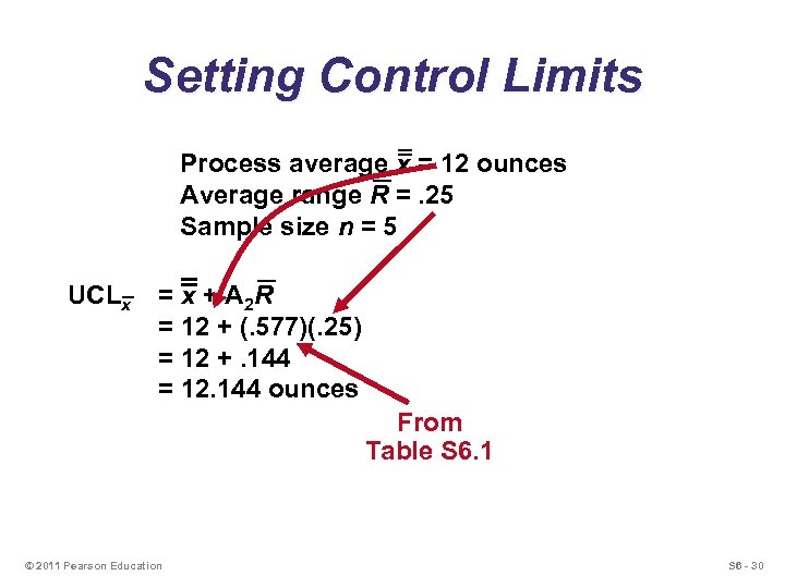 Setting Control Limits Process average x = 12 ounces Average range R =. 25