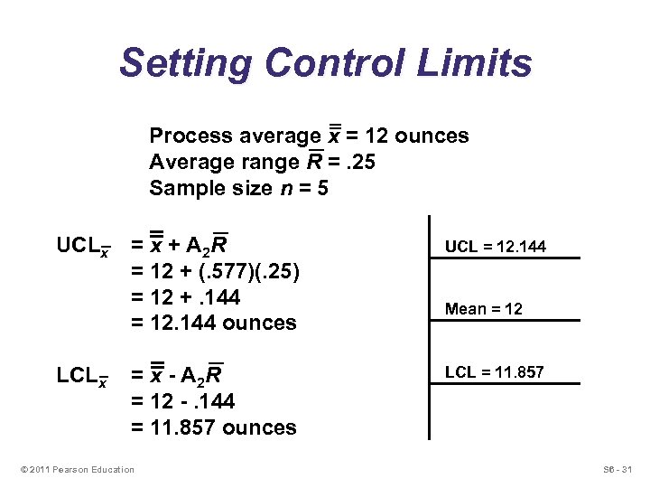 Setting Control Limits Process average x = 12 ounces Average range R =. 25