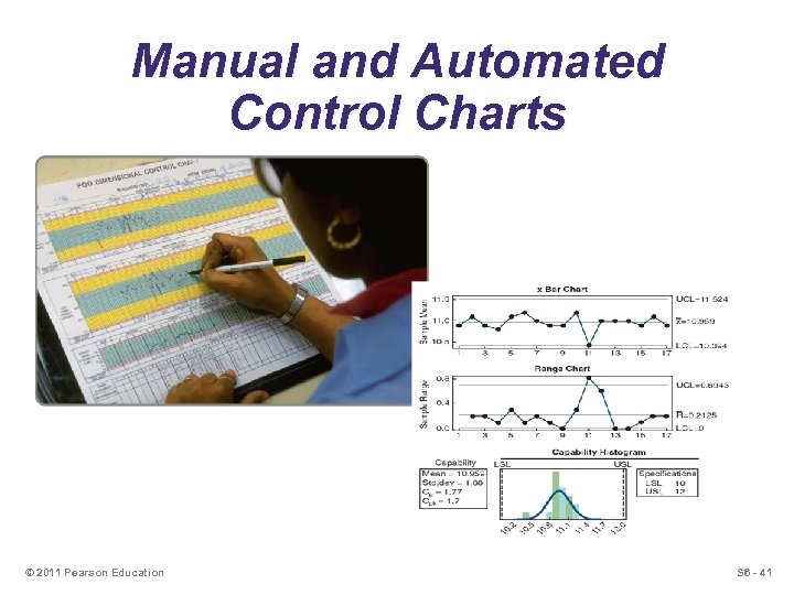 Manual and Automated Control Charts © 2011 Pearson Education S 6 - 41 