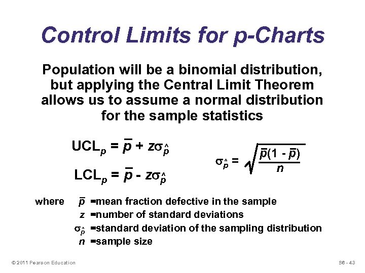 Control Limits for p-Charts Population will be a binomial distribution, but applying the Central