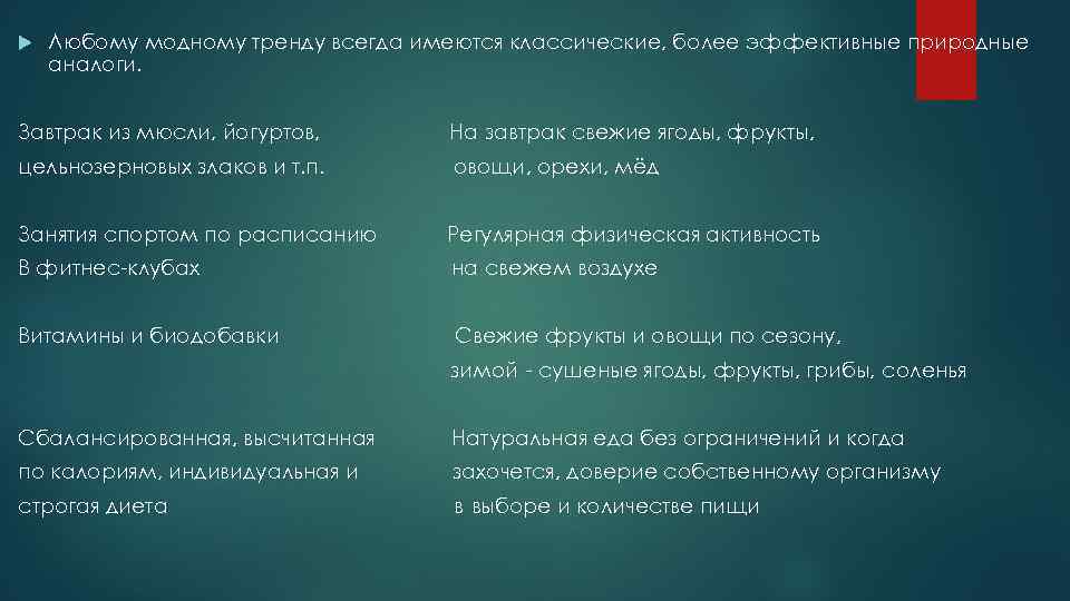  Любому модному тренду всегда имеются классические, более эффективные природные аналоги. Завтрак из мюсли,