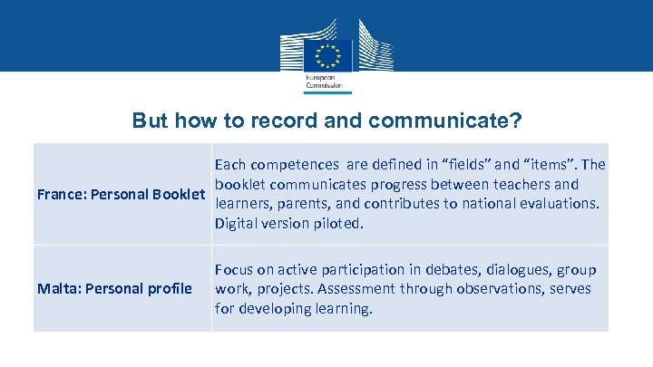 But how to record and communicate? Each competences are defined in “fields” and “items”.