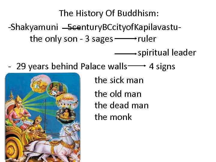 The History Of Buddhism: -Shakyamuni 5 century. BCcityof. Kapilavastuthe only son - 3 sages