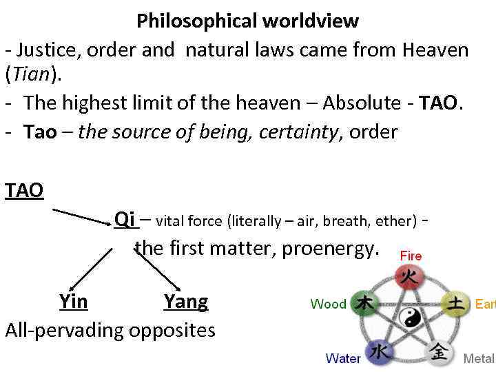 Philosophical worldview - Justice, order and natural laws came from Heaven (Tian). - The