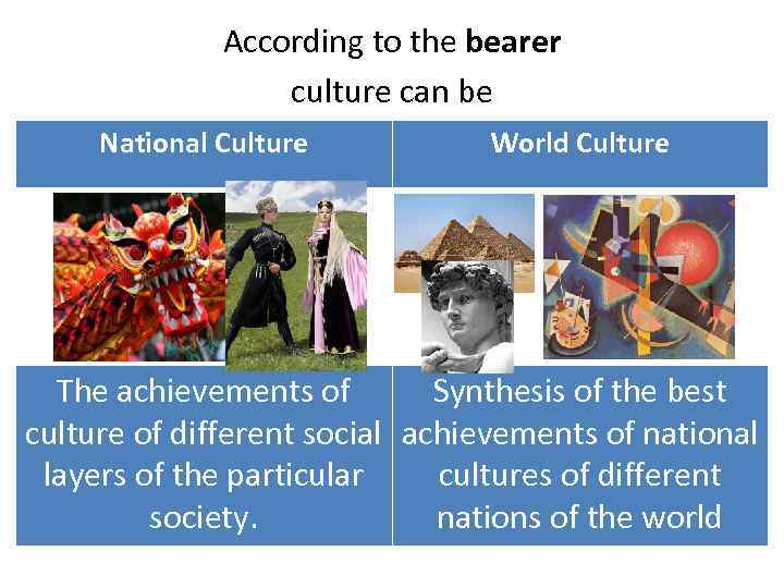 According to the bearer culture can be National Culture World Culture The achievements of