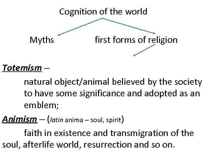 Cognition of the world Myths first forms of religion Totemism – natural object/animal believed