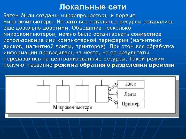 Локальные сети Затем были созданы микропроцессоры и первые микрокомпьютеры. Но зато все остальные ресурсы