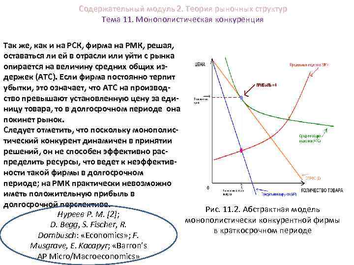 Содержательный модуль 2. Теория рыночных структур Тема 11. Монополистическая конкуренция Так же, как и