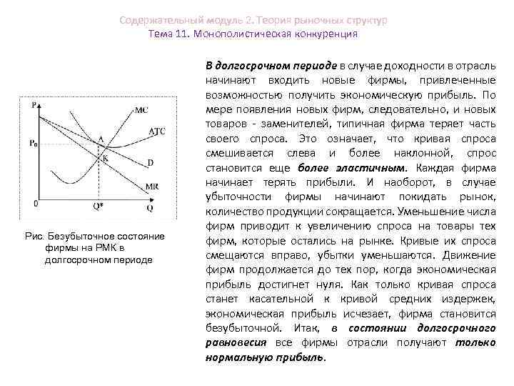 Содержательный модуль 2. Теория рыночных структур Тема 11. Монополистическая конкуренция Рис. Безубыточное состояние фирмы