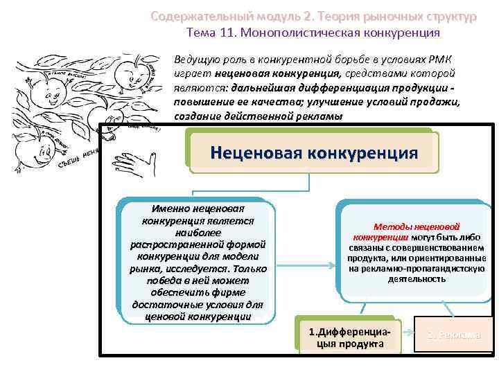 Содержательный модуль 2. Теория рыночных структур Тема 11. Монополистическая конкуренция Ведущую роль в конкурентной