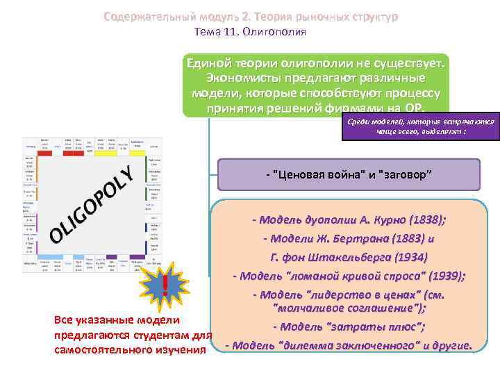 Содержательный модуль 2. Теория рыночных структур Тема 11. Олигополия Единой теории олигополии не существует.