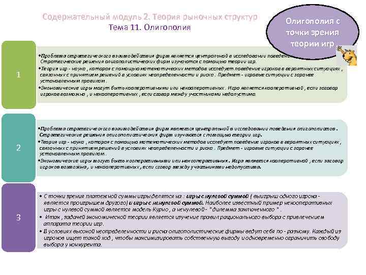Содержательный модуль 2. Теория рыночных структур Тема 11. Олигополия с точки зрения теории игр