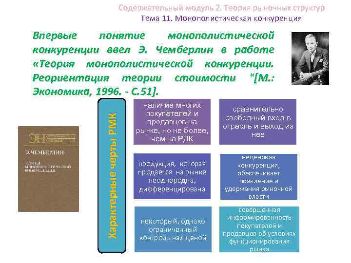 Содержательный модуль 2. Теория рыночных структур Тема 11. Монополистическая конкуренция Характерные черты РМК Впервые