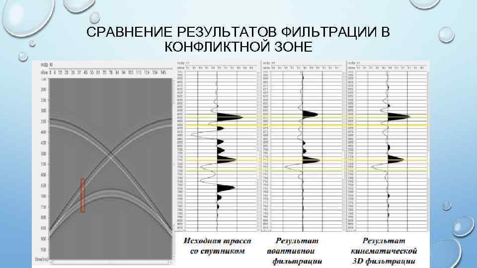 Что такое адаптивная акпп