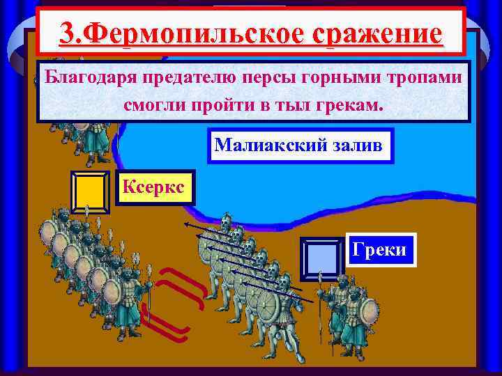 3. Фермопильское сражение Благодаря предателю персы горными тропами смогли пройти в тыл грекам. Малиакский