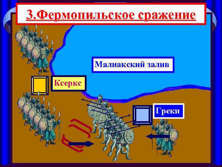 3. Фермопильское сражение Малиакский залив Ксеркс Греки 