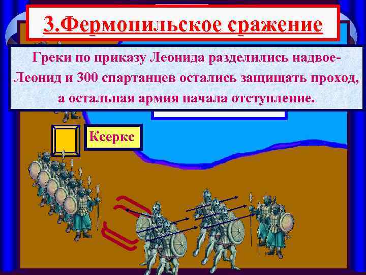 3. Фермопильское сражение Греки по приказу Леонида разделились надвое. Леонид и 300 спартанцев остались