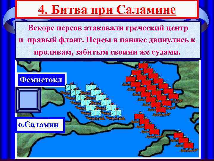 4. Битва при Саламине Битва. У персов атаковали греческий центр Вскоре корабли таранили персидские,