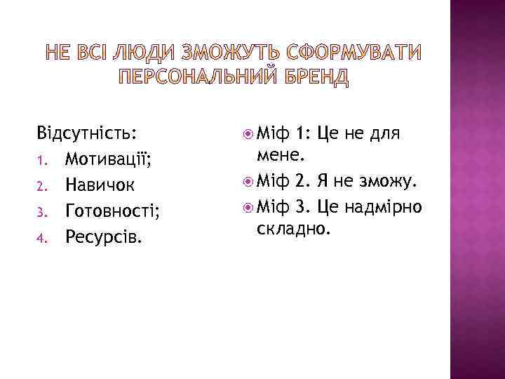 Відсутність: 1. Мотивації; 2. Навичок 3. Готовності; 4. Ресурсів. Міф 1: Це не для