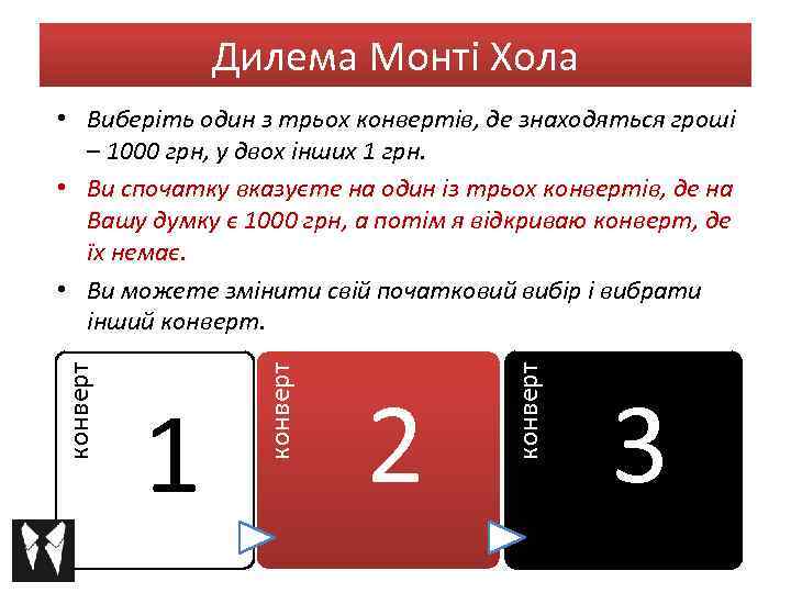 Дилема Монті Хола 2 конверт 1 конверт • Виберіть один з трьох конвертів, де