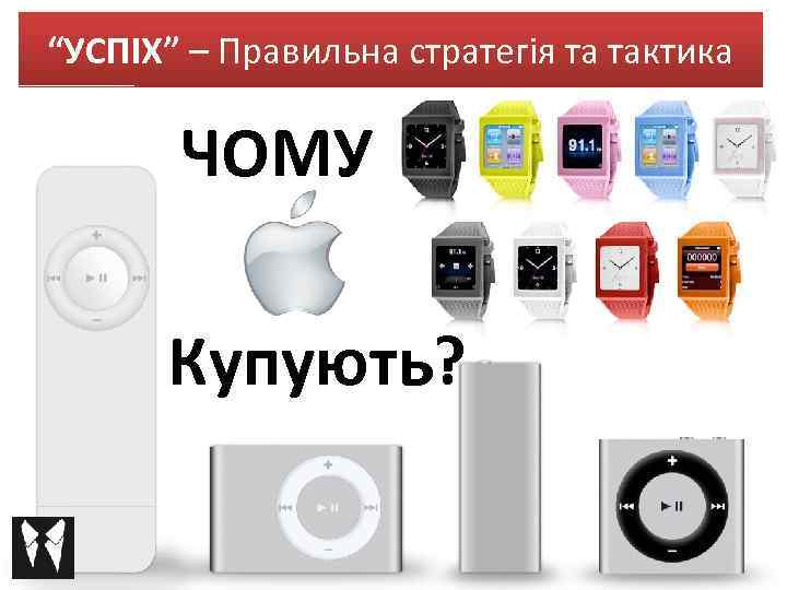 “УСПІХ” – Правильна стратегія та тактика ЧОМУ Купують? 