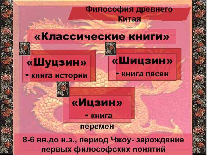 Философия древнего Китая «Классические книги» «Шуцзин» - книга истории «Шицзин» - книга песен «Ицзин»