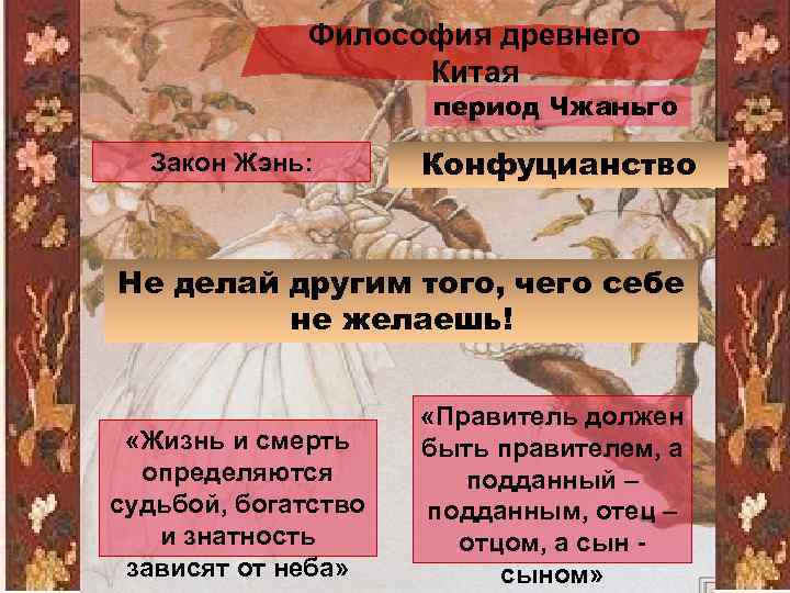 Философия древнего Китая период Чжаньго Закон Жэнь: Конфуцианство Не делай другим того, чего себе