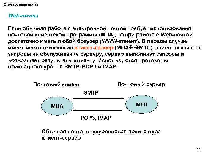 Электронная почта Web-почта Если обычная работа с электронной почтой требует использования почтовой клиентской программы
