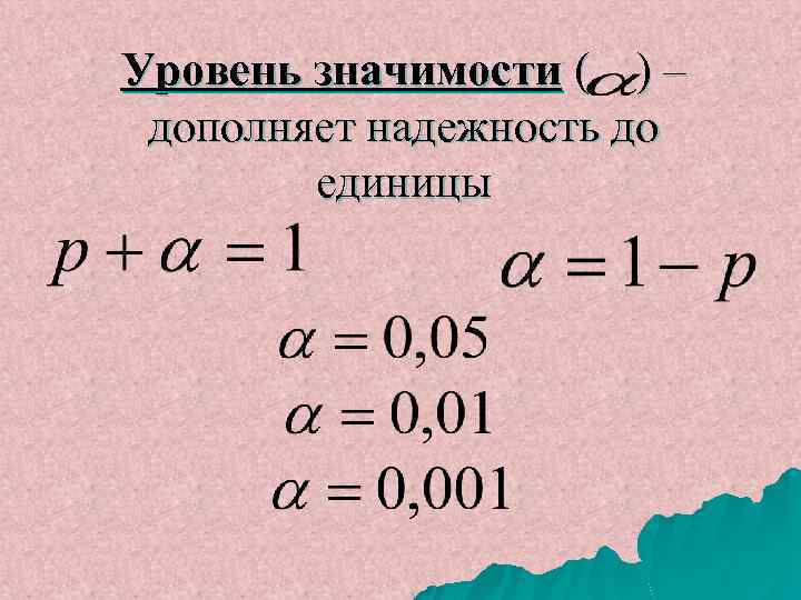 Уровень значимости ( ) – дополняет надежность до единицы 