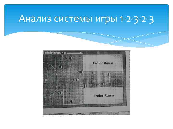 Анализ системы игры 1 -2 -3 