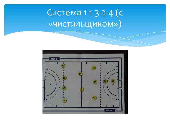 Система 1 -1 -3 -2 -4 (с «чистильщиком» ) 