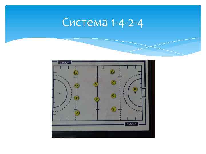 Система 1 -4 -2 -4 